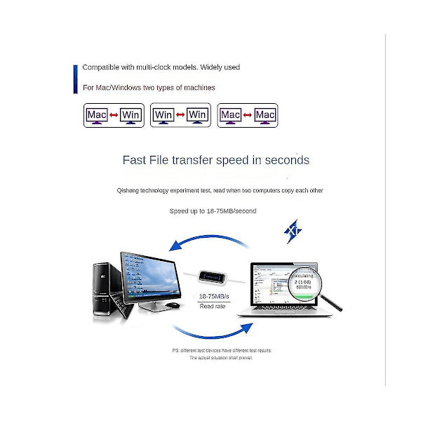 USB 2.0 PC til PC Online Deling Synkronisering Kobling Nett Direkte Data Filoverføring Bro LED Kabel Enkel Kopiering Vær