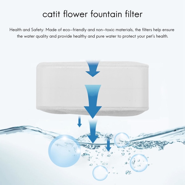 Keramiske Pet Lotus Pet Water Fontene Erstatningsfiltre 8 stk Premium bomull aktivt karbon og 2