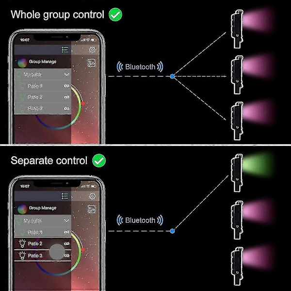 LED-projektører til udendørs brug, 15 W Bluetooth Smart App-styring, farveskiftende RGB 100 W svarende til IP66, UK 3-stik, 2-pak