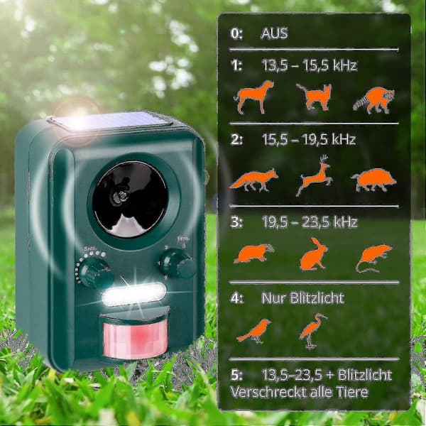 Voss.sonic 2000 ultralydsbeskyttelse med sol- og blitzfunktion mod katte, hunde, mår, dyr