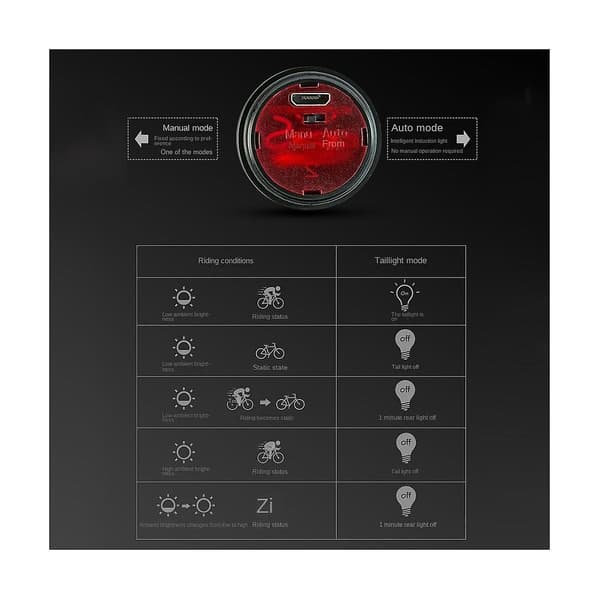 Smart Sykkellys Baklys Bremsesensor Sykkellys Sykling Lys USB Oppladbar LED Baklys Bi