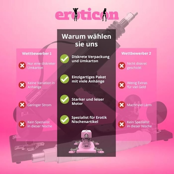 Maskine til at elske - Kærlighedssexmaskine - 6 goder - Hastighed op til 440 slag/min - Justerbar vinkel 0°-120° - Unisex