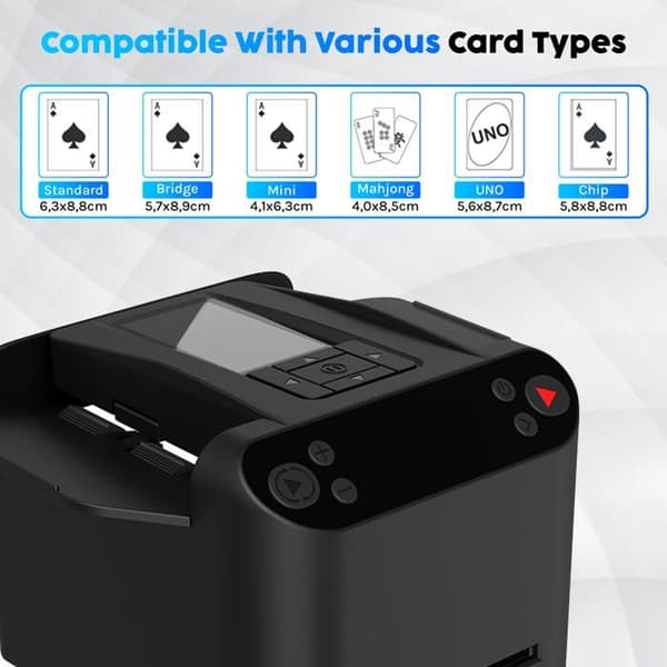 Kortblander - SHOPWISE - Genopladelig - Stille - 2 tilstande (auto/manuel) - Kompakt format