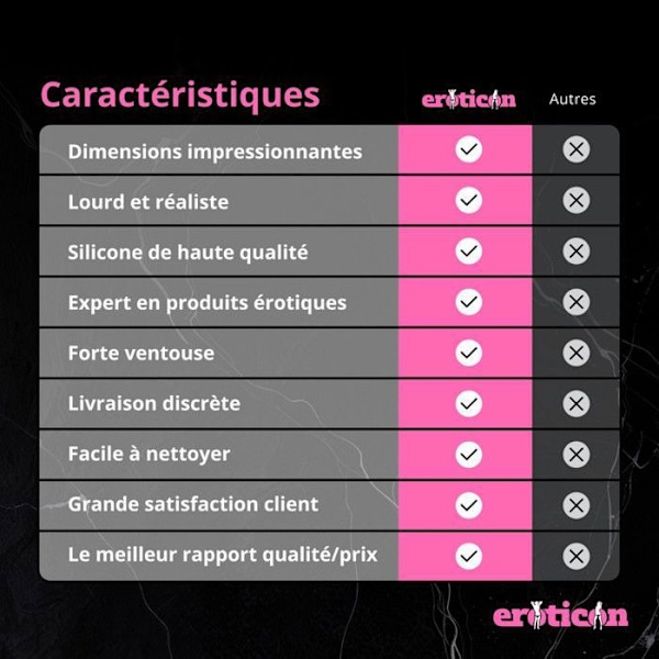 Gode - Eroticon - Noir - Insertion 17,5 cm - Connecteur 3XLR - Unisex Svart