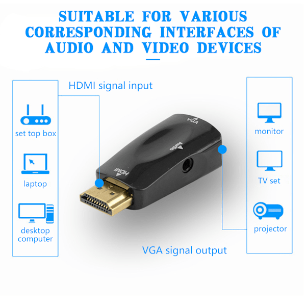HDMI-kompatibel hann til VGA hunn adapter Mobil skjermspeilmottaker for projektormonitorer
