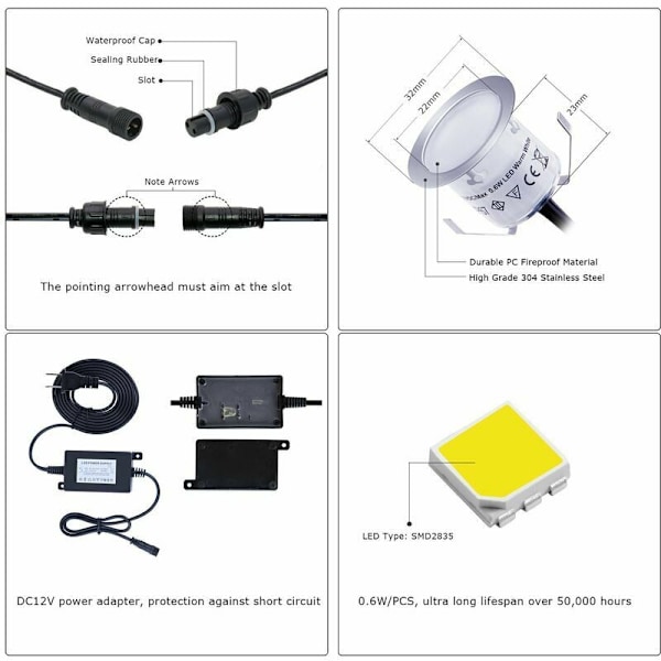 10 stk. Mini LED Udendørs Overlygter IP67 Vandafvisende Daglys Hvid 4500K Gulvlampe 32mm 0,6W DC 12V til Dæk Sti Træ Pool Trapper