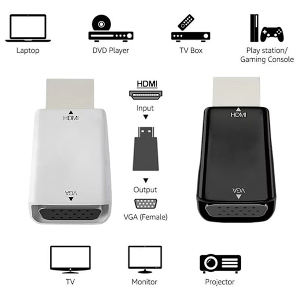 HDMI-kompatibel hann til VGA hunn adapter Mobil skjermspeilmottaker for projektormonitorer