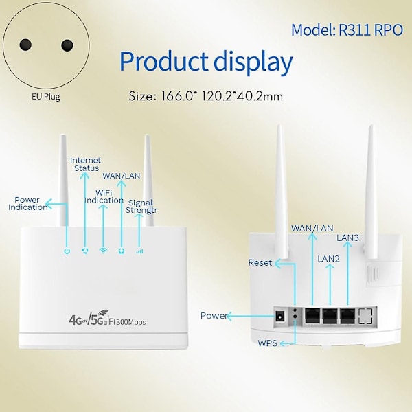 R311pro Trådløs 4g/5g Wifi 300mbps Trådløs Router Simkort EU-stik