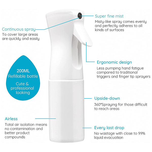 200 ml vannsprayflaske for frisør Gjenbrukbare lette vannsprayer for hårstyling