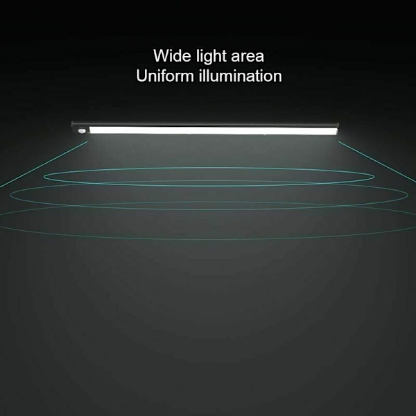 LaBlanc 2-pak LED Bevægelsessensor Skabslys 150LM Køkkenlys med Genopladeligt Batteri USB Belysning Automatisk Til/Fra