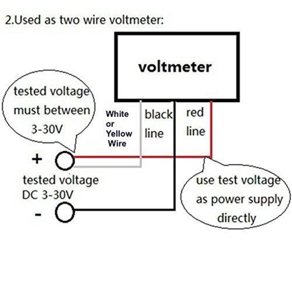 Blå Digital Voltmeter 3.3-30V Sort