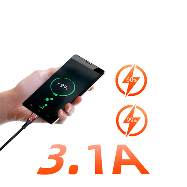 USB-C snabbladdningskabel 1,2 meter Svart
