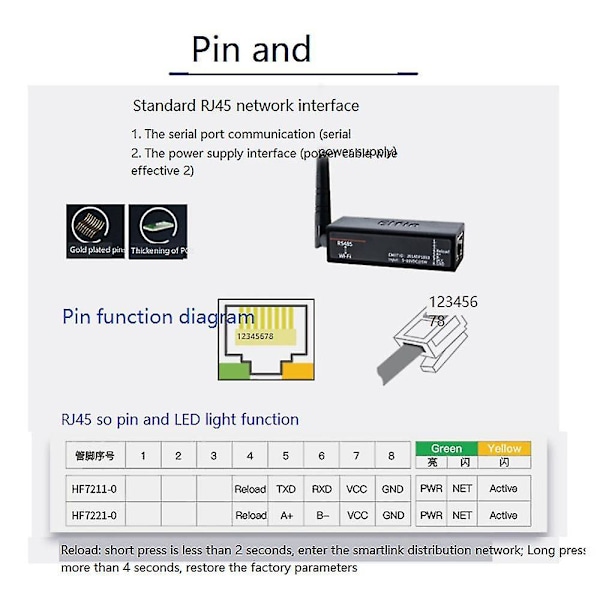 Seriell port Rs485 til Wifi-enhet servermodulomformer -ew11a-0 Modbus-protokolldataoverføring via