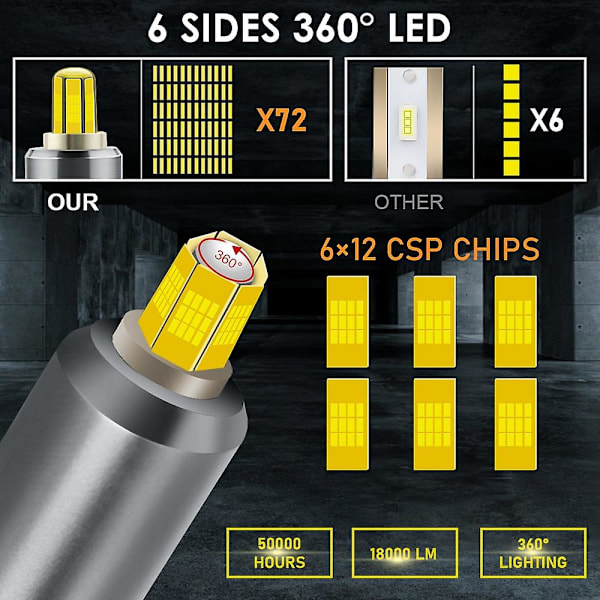 H7 LED-strålkastare 10-32V Uppgraderade 360-graders H7 LED-lampor 60W Vit Extremt Ljusstark 18000LM