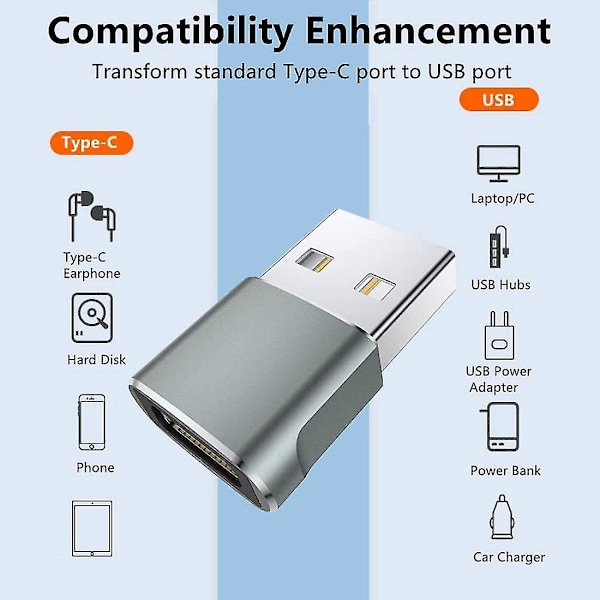 4-pack USB-C Hona till USB Hane Adapter, Typ-C Laddningskabel Strömomvandlare för 12 13 Pro Max