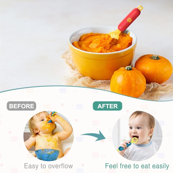 Set med 2 Silikon Babyskedar för Inlärning - Babysked för Förinlärning, C