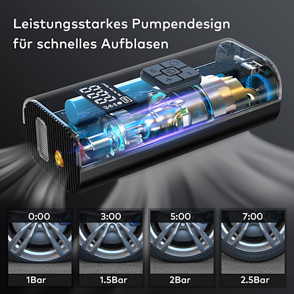 Sähköinen ilmapumppu 6000mAh akulla, 150 PSI kannettava pyöräpumppu kaikkiin venttiileihin digitaalisella LCD LED-valolla, minikompressori pyörälle