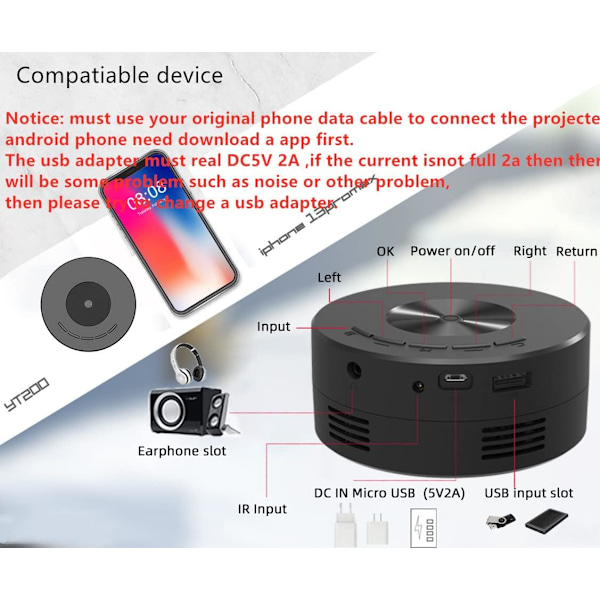 Kannavainen Mini USB-projektori vain iPhonelle, kaukosäätimellä, sisäänrakennetulla kaiuttimella, ääniliitännällä, yhteensopiva iOS-puhelimien ja iPadin kanssa