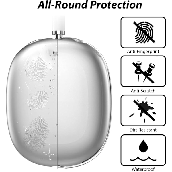 Mjukt skal kompatibelt med AirPods Max-hörlurar, transparent anti-repskydd för öronkuddar TPU skyddande öronkåpsskydd tillbehör