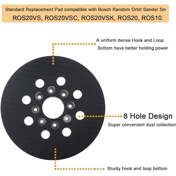 125 mm slibepude kompatibel med Bosch GEX 125-1 AE, PEX 220 A