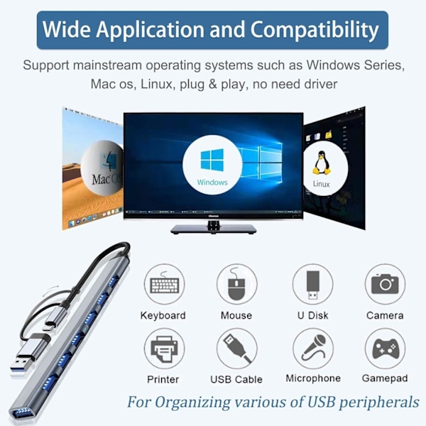 USB-hubb 3.0 med 7 portar, VIENON Aluminium USB C till USB 3.0-hubb för MacBook, Mac Pro/Mini, iMac, PS4, PS5, Surface Pro, Flash Drive, Samsung
