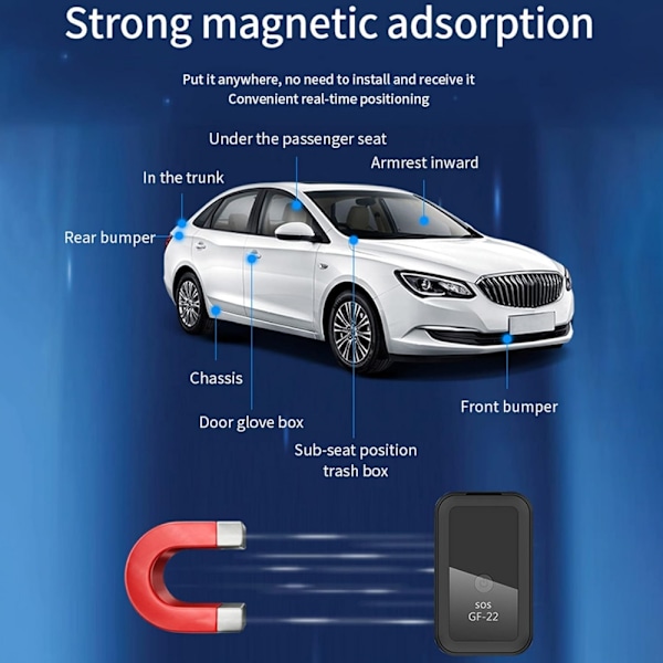 GF22 GPS-paikannin autoille
