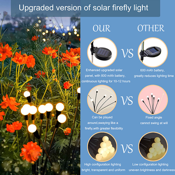 Soldrevet marklampe med 6 hoder Vanntette hagedekorasjonslamper for uteplass