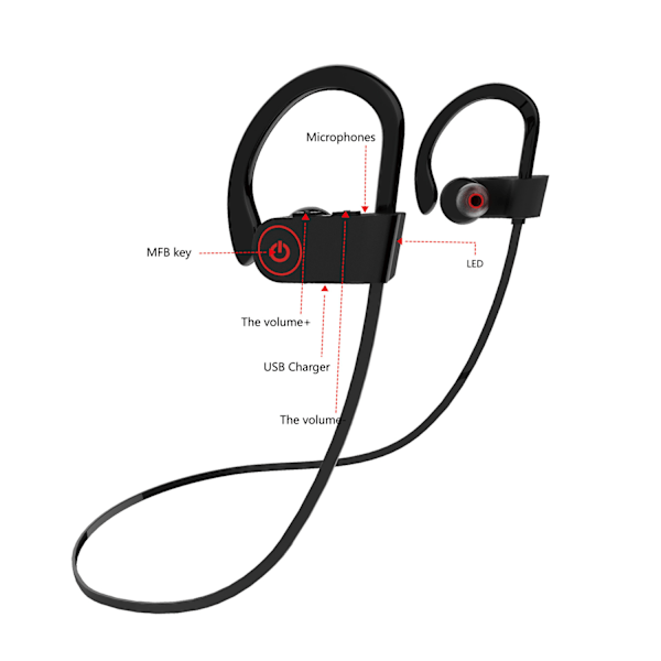 U8 Bluetooth-headset hängande öra stereo löpning sport brusreducering 5.0 trådlöst headset rött