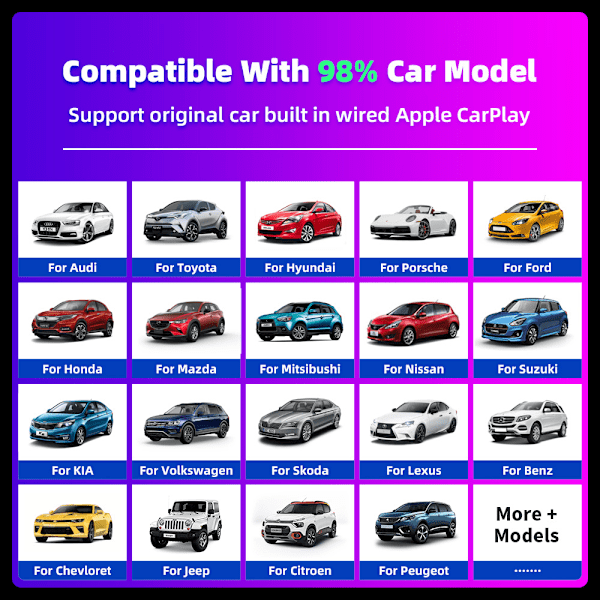 2 IN 1 Mini langaton CarPlay & Android Auto -sovitin iPhone & Androidille – Nauti vapaudesta ilman johtoja