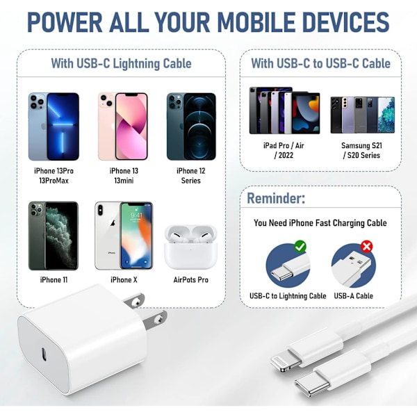 2-pak kompatibel med hurtigoplader, 20W Apple hurtigoplader, med USB C til Lightning-kabel 2 meter superopladningsblok til 11/12/13/14 [L]