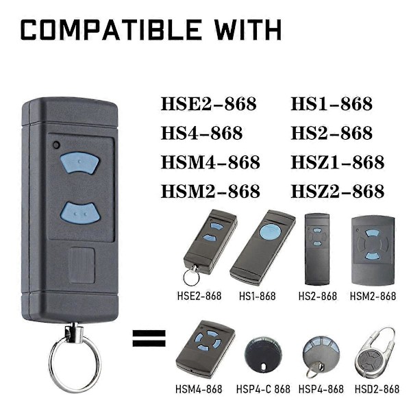 【BEMS】2-pack Garage Door Remote Control Handheld Transmitter Replacement Compatible with HSE2-868 HS4-868 HSM4-868 Promatic