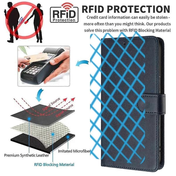 Infinix Note 30 Pro Plånboksfodral - RFID-blockerande PU-läderflikfodral med kortfack och stötsäkert blue
