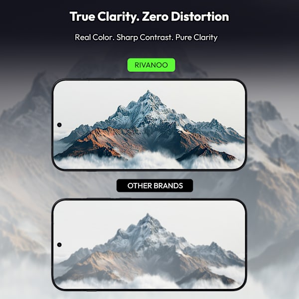2-Pack Compatible with Xiaomi Redmi Note 15 Pro 5G Screen Protector - Tempered Glass 9H - Super Quality 3D