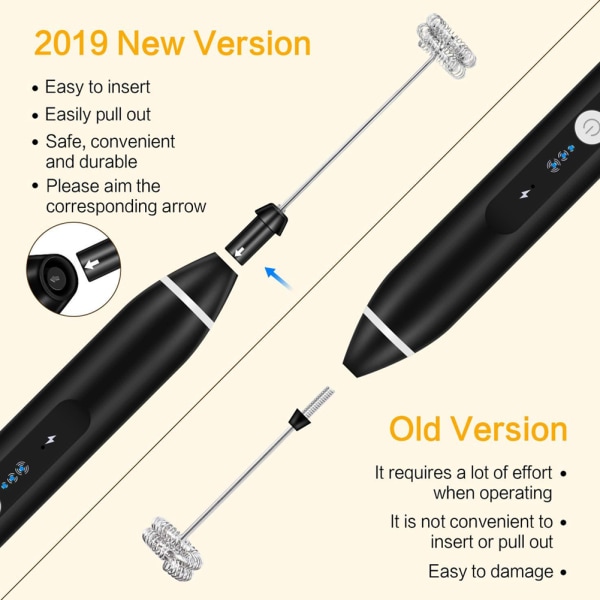 USB-oppladbart elektrisk melkeskummer med 3 hastighetsinnstillinger - Perfekt for å røre kaffe