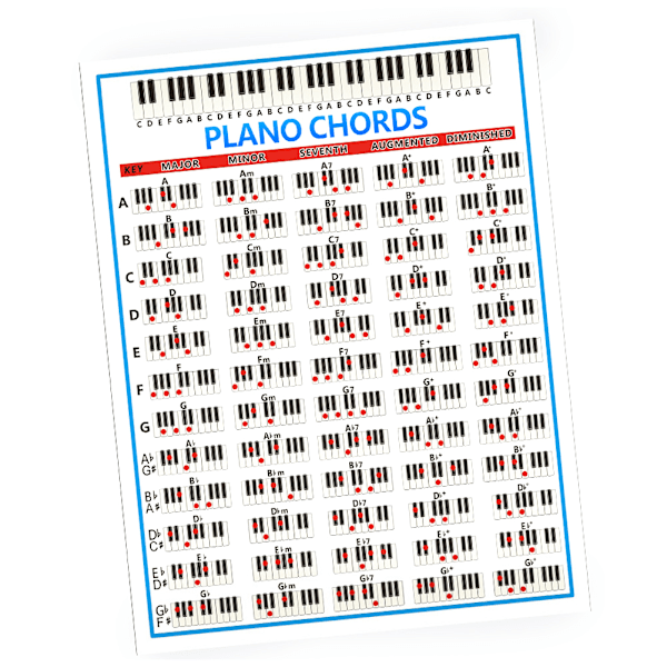 Klaverakkorder Tabs Diagram Begynder Fingerøvelse Musikinstrument Tilbehør 88 Taster