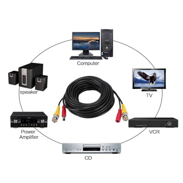 BNC+DC forlængerkabel til sikkerhedskamera til CCTV-videostrømledning, sort ledning (10M)//+