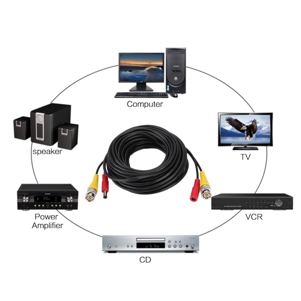 BNC+DC Sikkerhetskamera Forlengelseskabel for CCTV Video Strømledning Svart Kabel (10M)