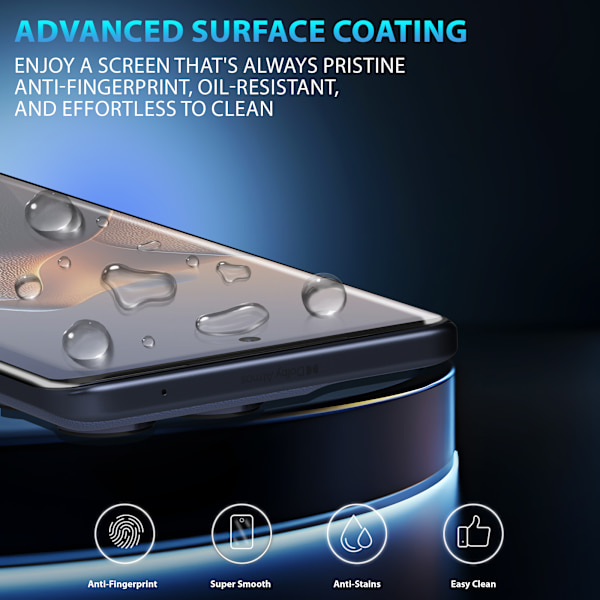 2-Pack Motorola Edge 60 Screen Protector & 1-Pack Lens Protector - Tempered Glass 9H - Super Quality 3D