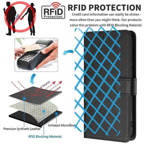 Infinix Note 30 Pro Plånboksfodral - RFID-blockerande PU-läderflikfodral med kortfack och stötsäkert black