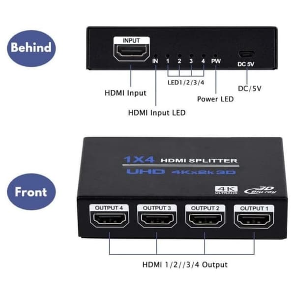 【BEMS】Splitter 1 till 4 HDMI 4K30Hz 3D