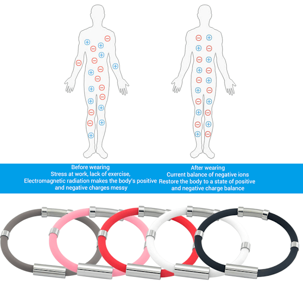 Antistatiska armband Eliminera kroppen statiska handledsremmar för kvinnor män