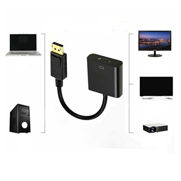 【BEMS】DP-HDMI-sovitin 1080p