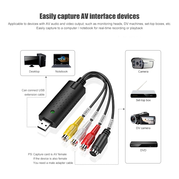 USB 2.0 Videoadapter med lydinnspilling USB 2.0 TV DVD Video Capture Adapter