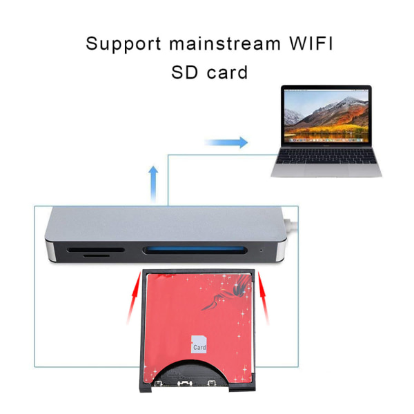 ABS Shell Card Adapter WIFI Minneskort till Compact Flash Card Reader High Speed ​​++