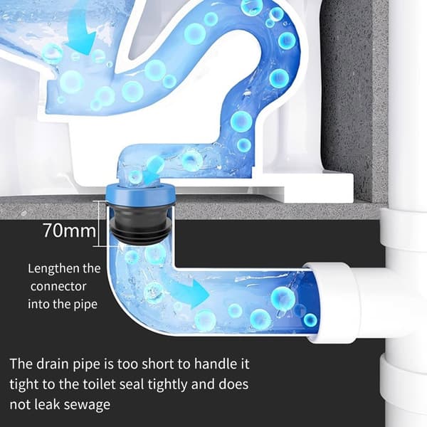 【BEMS】Elevating Double Layer Odor Protection Flange Rings Compatible with Toilets Daily Use