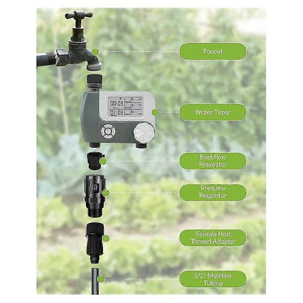 25 PSI 3/4 tums droppbevattningstryckregulator - 2-pack Kompatibel med trädgårdsslang Musta