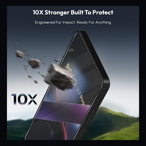 【BEMS】2-Pack Xiaomi Poco X7 Pro Screen Protector - Tempered Glass | [Automatic Installation] - Bubble-Free