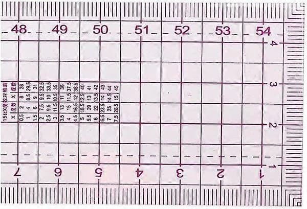 【BEMS】Ruler - Tailoring Accessories 60cm Double-Sided Divided Metric Straight Ruler Pink Transparent