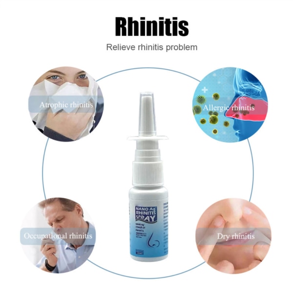 TIMH Rhinitis Care -nenäsuihke nuhasta kärsiville henkilöille, poskiontelotulehduksille vilustuminen, kuiva kutina nenäsuihke