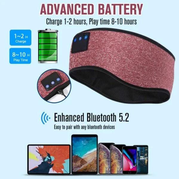 Sovehodetelefoner - Hodebånd og øyemaske med Bluetooth-hodetelefoner blue